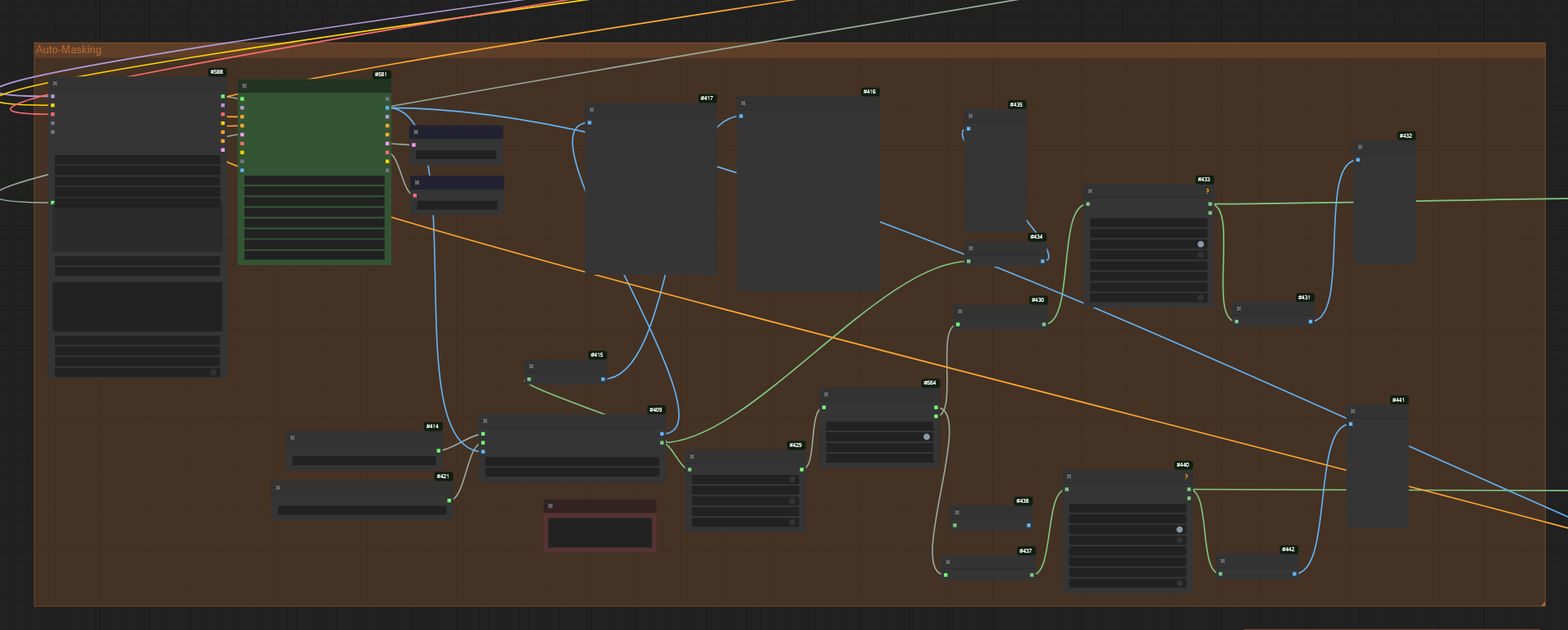 [Illustrious Workflow] Advanced Multi-Character Mask-Based LoRA System ...